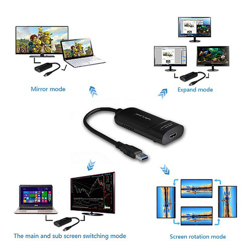 Wavlink ug3501h USB 3.0 toHDMI2k adapter, , medium image number null