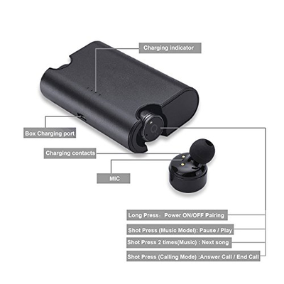 In-ear sport bluetooth 4.2 headset cable free