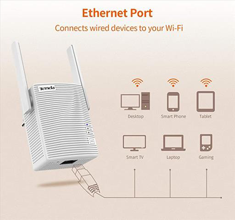 Tenda ac1200 dual band Wi-Fi repeater a18, , medium image number null