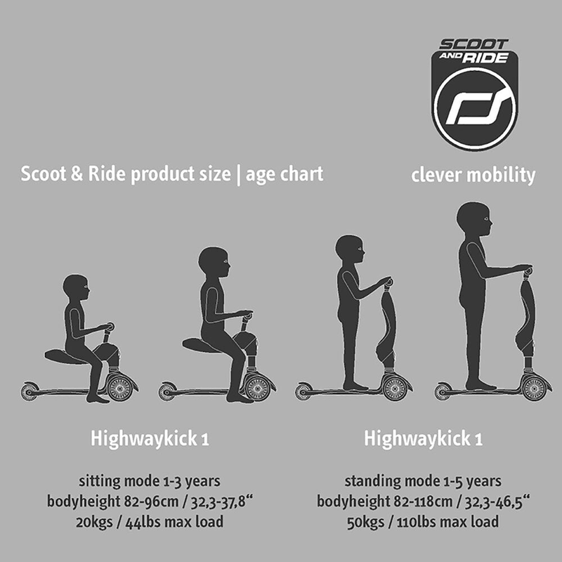 Scoot and ride highwaykick 1 in steel, , medium image number null